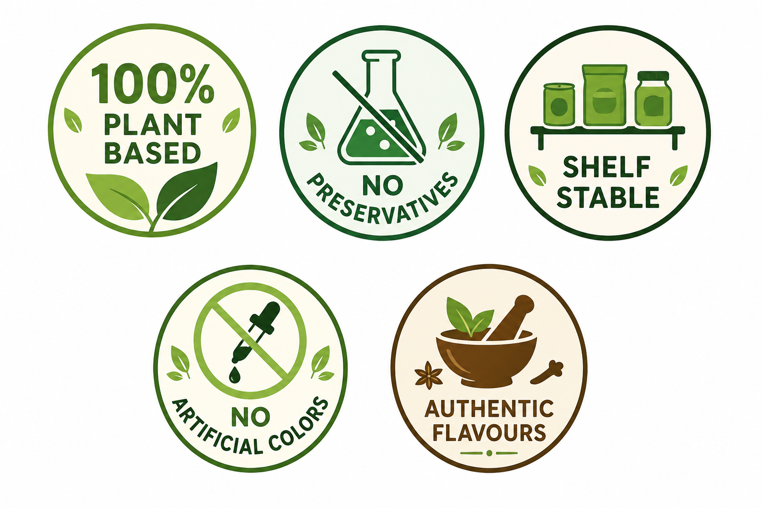 What Does Clean Label Really Mean for Food?